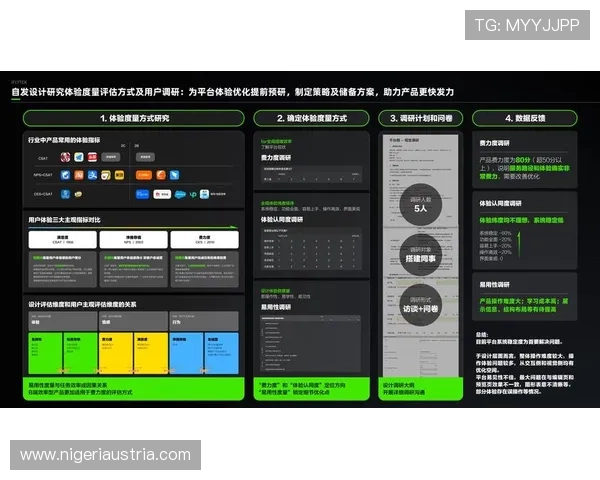 星空体育注册登录入口：优化用户体验的注册登录流程分析