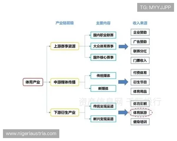 OT体育：结合科技与体育的创新模式引领行业革新