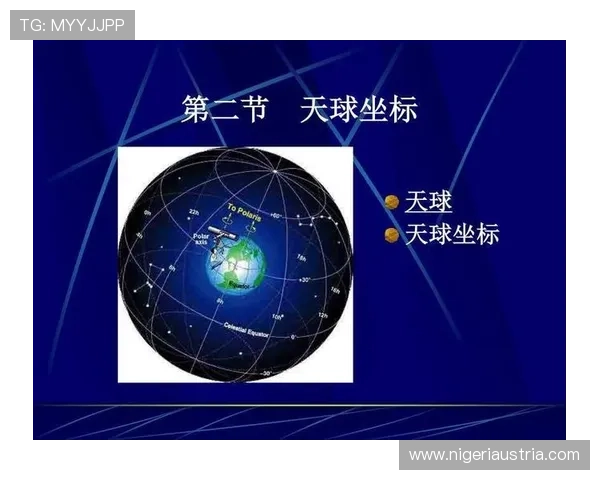 全面解析星空com网站的特色功能,让你的天文学习更加高效便捷