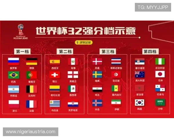 2026世界杯巴拿马VS克罗地亚比赛比分预测及双方战术分析