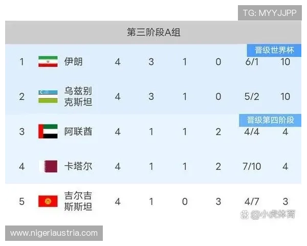 2026年世界杯比利时对阵伊朗比赛全场比分及关键战术分析