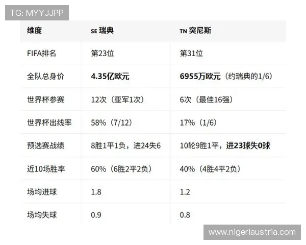 世界杯瑞典对突尼斯比赛赛程及直播时间安排全方位解读 世界杯瑞典对突尼斯比赛赛程及直播时间安排全方位解读